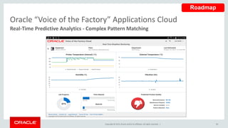 Copyright © 2015,Oracle and/orits affiliates. All rights reserved. | 90
Real-Time Predictive Analytics - Complex Pattern Matching
Oracle “Voice of the Factory” Applications Cloud
Roadmap
 