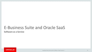 Copyright © 2015,Oracle and/orits affiliates. All rights reserved. |
E-Business Suite and Oracle SaaS
Software as a Service
91
 