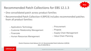 Copyright © 2015,Oracle and/orits affiliates. All rights reserved. |
Recommended Patch Collections for EBS 12.1.3
• One consolidated patch across product families
• Recommended Patch Collection 4 (RPC4) includes recommended patches
from all product families:
o Applications Technology
o Customer Relationship Management
o Financials
o Human Resources Management
New
Oracle E-Business Suite Release 12.1.3+ Recommended Patch Collection 4 (RPC4)
(Doc ID 2053709.1)
o Procurement
o Projects
o Supply Chain Management
o Value Chain Planning
96
 