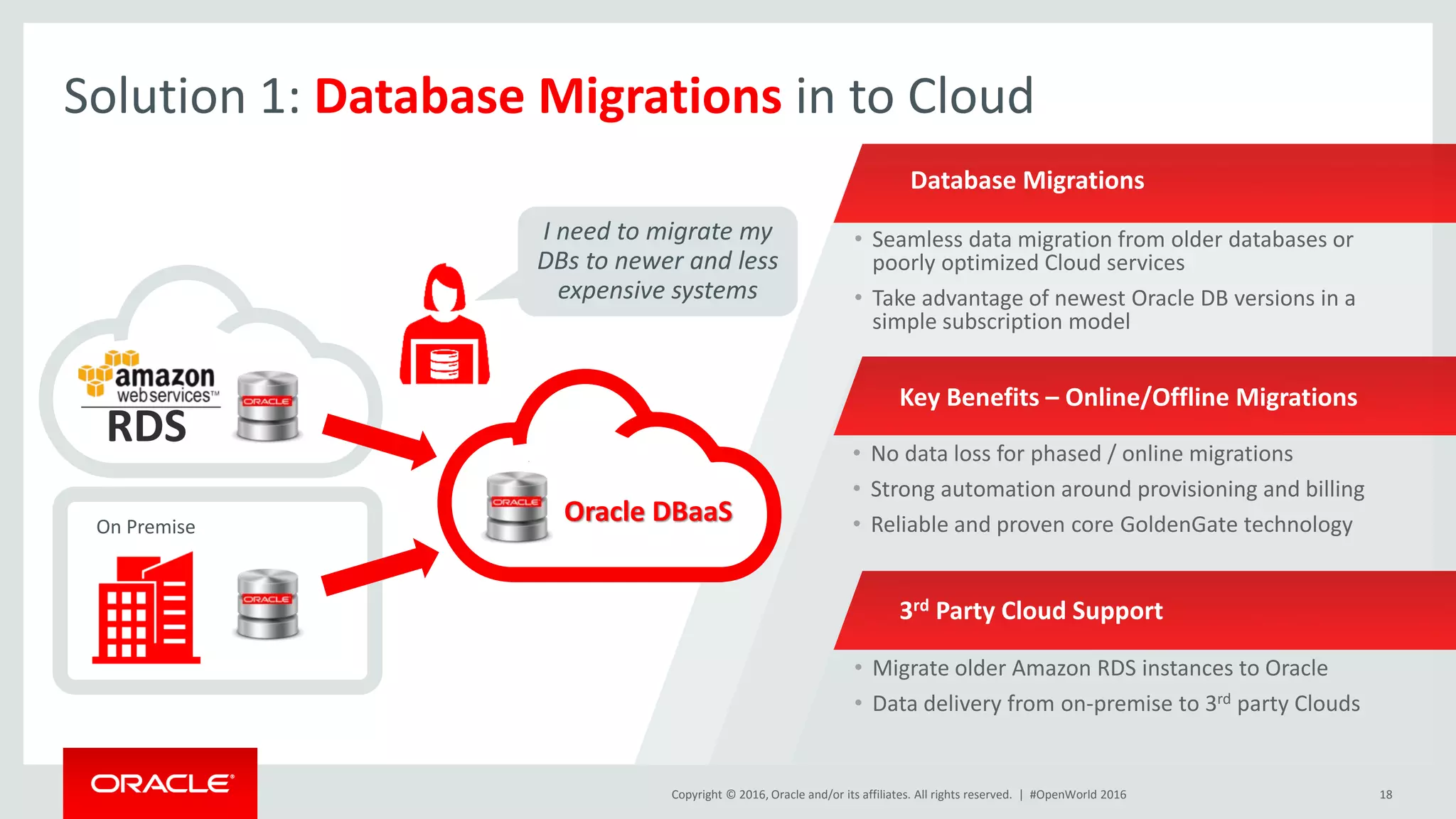 Oracle Data Integration - Overview | PPT image.