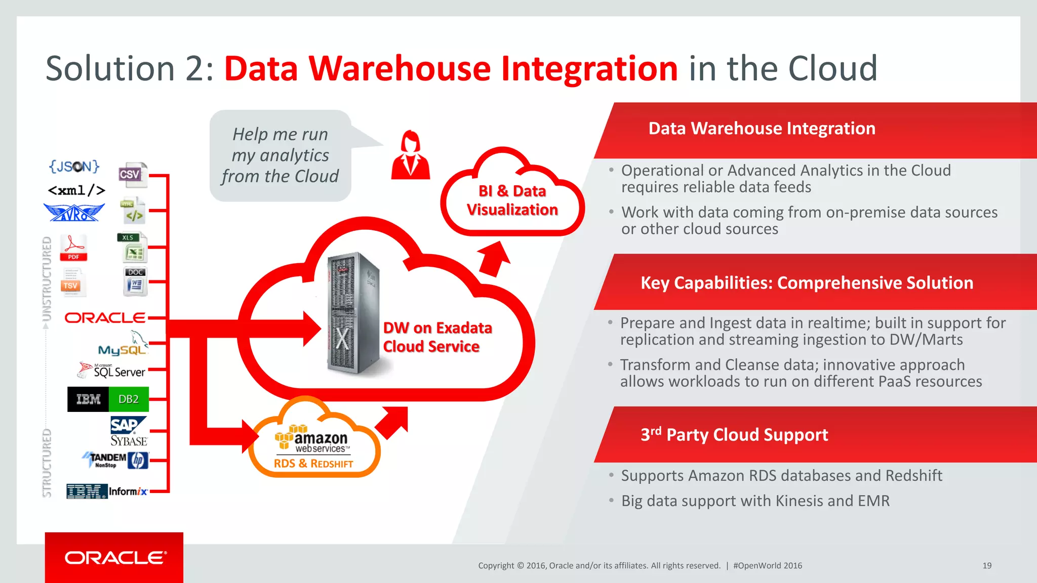 Oracle Data Integration - Overview | PDF | Cloud Computing | Internet
