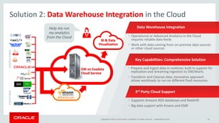 Oracle Data Integration - Overview | PPT