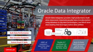Oracle Data Integration - Overview | PPT
