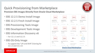 OOW16 - Oracle Enterprise Manager 13c Cloud Control for Managing Oracle E-Business Suite [CON6702]