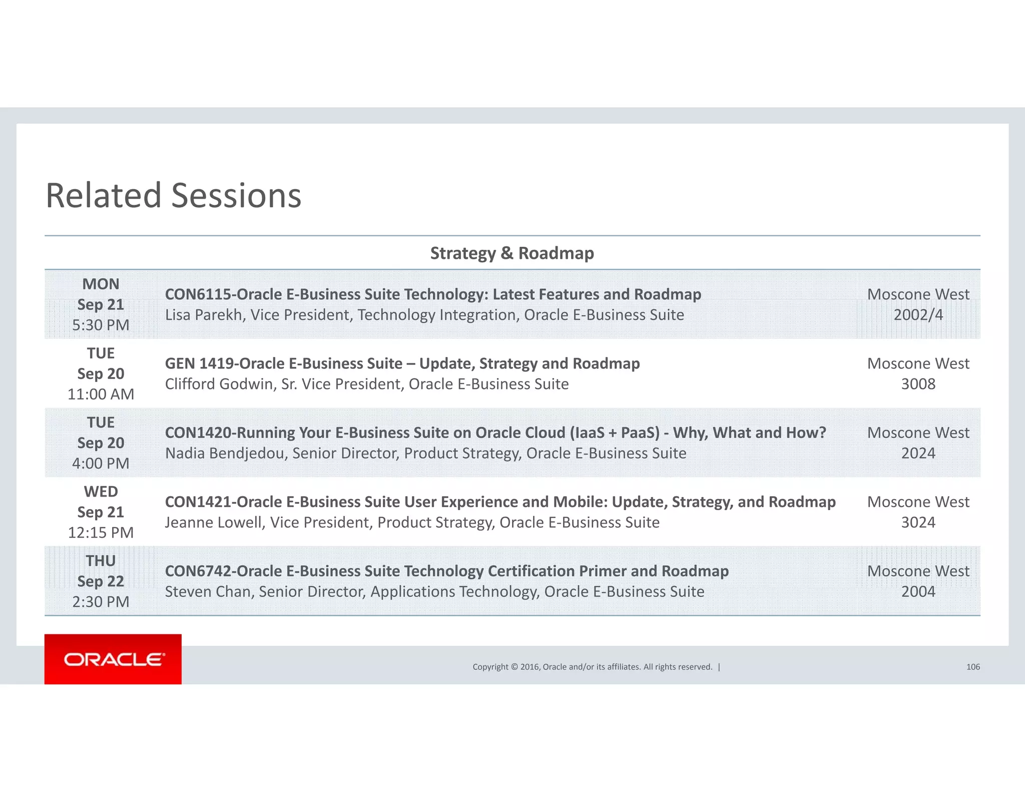 Related SessionsRelated Sessions
Strategy & Roadmap
MON
S 21
CON6115‐Oracle E‐Business Suite Technology: Latest Features and Roadmap Moscone West 
Sep 21
5:30 PM
CO 6 5 O ac e us ess Su te ec o ogy atest eatu es a d oad ap
Lisa Parekh, Vice President, Technology Integration, Oracle E‐Business Suite
osco e es
2002/4
TUE
Sep 20
11:00 AM
GEN 1419‐Oracle E‐Business Suite – Update, Strategy and Roadmap 
Clifford Godwin, Sr. Vice President, Oracle E‐Business Suite
Moscone West  
3008
11:00 AM
TUE
Sep 20
4:00 PM
CON1420‐Running Your E‐Business Suite on Oracle Cloud (IaaS + PaaS) ‐ Why, What and How?
Nadia Bendjedou, Senior Director, Product Strategy, Oracle E‐Business Suite
Moscone West  
2024
WEDWED
Sep 21
12:15 PM
CON1421‐Oracle E‐Business Suite User Experience and Mobile: Update, Strategy, and Roadmap
Jeanne Lowell, Vice President, Product Strategy, Oracle E‐Business Suite
Moscone West  
3024
THU
Sep 22
CON6742‐Oracle E‐Business Suite Technology Certification Primer and Roadmap
St Ch S i Di t A li ti T h l O l E B i S it
Moscone West  
2004
Copyright © 2016, Oracle and/or its affiliates. All rights reserved.  |
p
2:30 PM
Steven Chan, Senior Director, Applications Technology, Oracle E‐Business Suite 2004
106
 