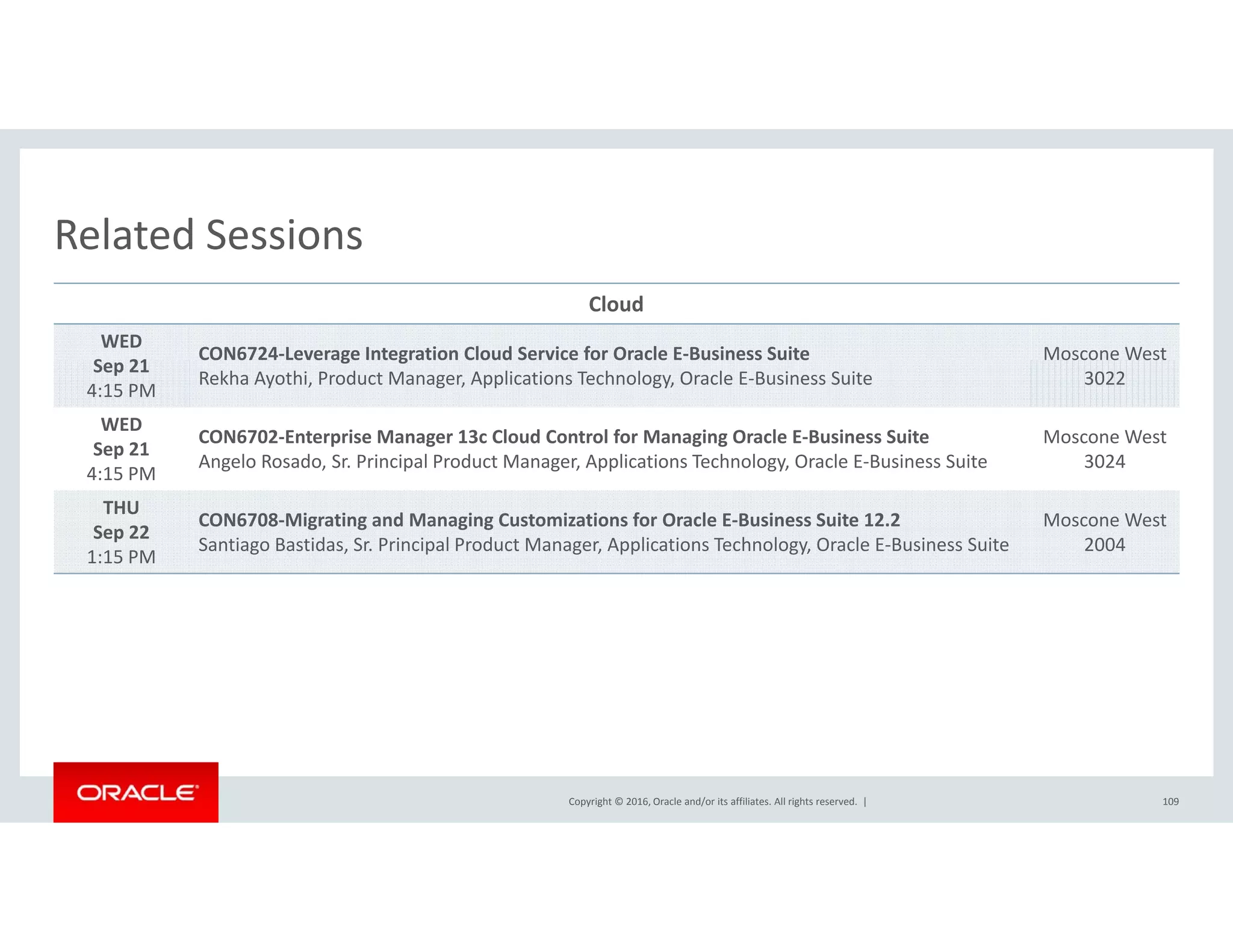 Related SessionsRelated Sessions
Cloud
WED
S 21
CON6724‐Leverage Integration Cloud Service for Oracle E‐Business Suite Moscone West 
Sep 21
4:15 PM
CO 6 e e age teg at o C oud Se ce o O ac e us ess Su te
Rekha Ayothi, Product Manager, Applications Technology, Oracle E‐Business Suite
osco e es
3022
WED
Sep 21
4:15 PM
CON6702‐Enterprise Manager 13c Cloud Control for Managing Oracle E‐Business Suite
Angelo Rosado, Sr. Principal Product Manager, Applications Technology, Oracle E‐Business Suite
Moscone West 
3024
4:15 PM
THU
Sep 22
1:15 PM
CON6708‐Migrating and Managing Customizations for Oracle E‐Business Suite 12.2
Santiago Bastidas, Sr. Principal Product Manager, Applications Technology, Oracle E‐Business Suite
Moscone West 
2004
Copyright © 2016, Oracle and/or its affiliates. All rights reserved.  | 109
 