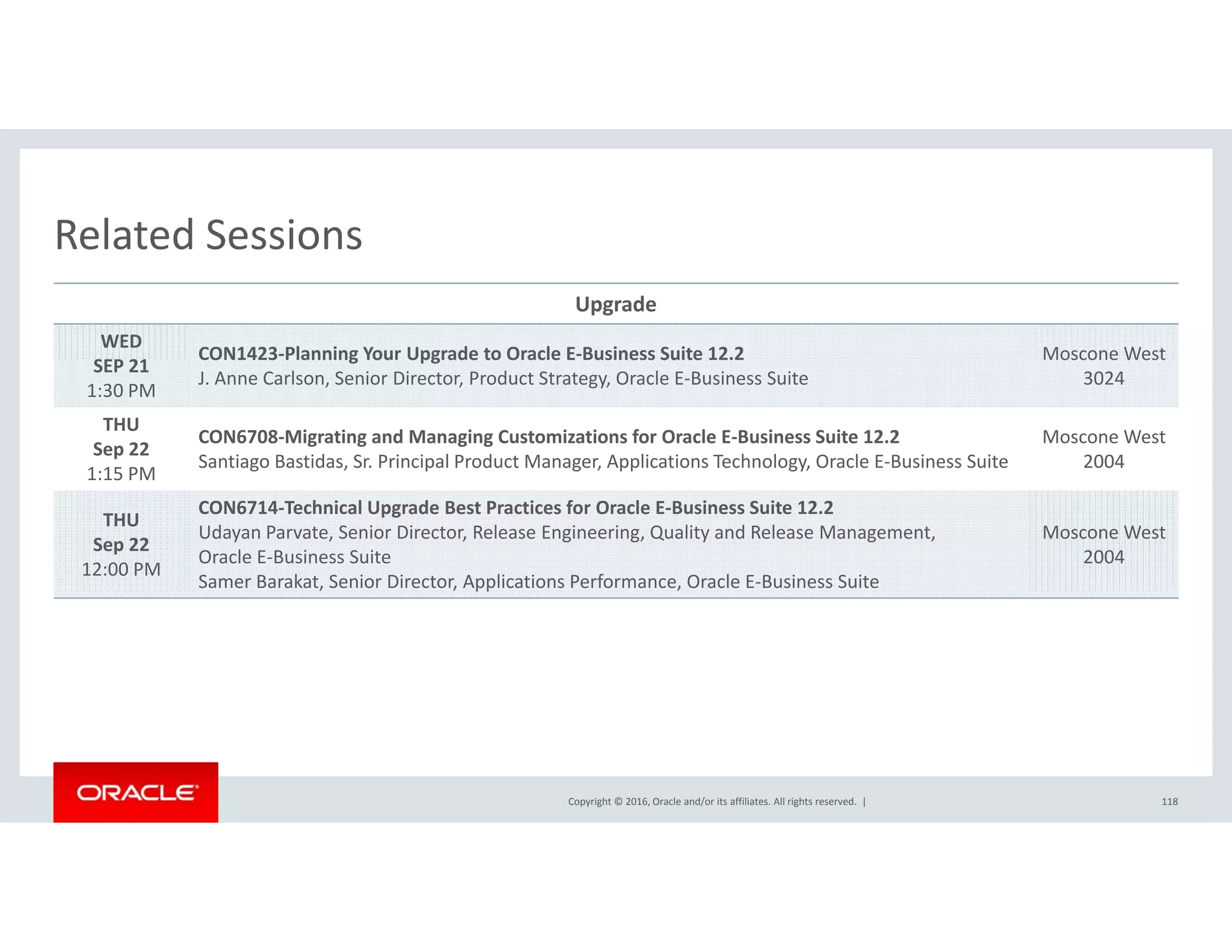 Related SessionsRelated Sessions
Upgrade
WED
SEP 21
CON1423‐Planning Your Upgrade to Oracle E‐Business Suite 12.2 Moscone West  
SEP 21
1:30 PM
CO 3 a g ou Upg ade to O ac e us ess Su te
J. Anne Carlson, Senior Director, Product Strategy, Oracle E‐Business Suite
osco e es
3024
THU
Sep 22
1:15 PM
CON6708‐Migrating and Managing Customizations for Oracle E‐Business Suite 12.2
Santiago Bastidas, Sr. Principal Product Manager, Applications Technology, Oracle E‐Business Suite
Moscone West  
2004
1:15 PM
THU
Sep 22
12:00 PM
CON6714‐Technical Upgrade Best Practices for Oracle E‐Business Suite 12.2
Udayan Parvate, Senior Director, Release Engineering, Quality and Release Management, 
Oracle E‐Business Suite
Samer Barakat, Senior Director, Applications Performance, Oracle E‐Business Suite
Moscone West  
2004
pp
Copyright © 2016, Oracle and/or its affiliates. All rights reserved.  | 118
 