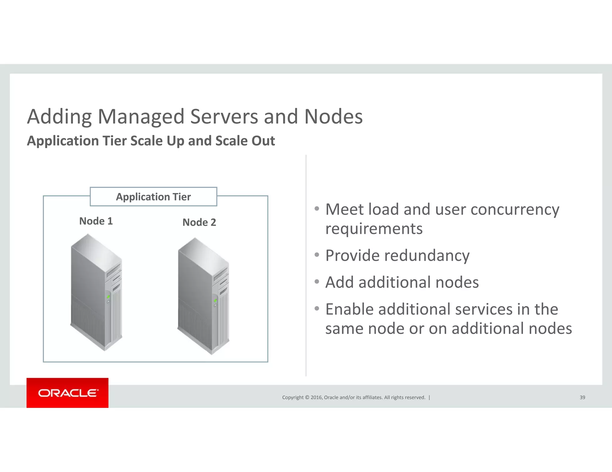 Adding Managed Servers and NodesAdding Managed Servers and Nodes
Application Tier Scale Up and Scale Out
• Meet load and user concurrency 
requirements
Node 1 Node 2
Application Tier
q
• Provide redundancy
• Add additional nodes
• Enable additional services in the 
same node or on additional nodes
Copyright © 2016, Oracle and/or its affiliates. All rights reserved.  | 39
 