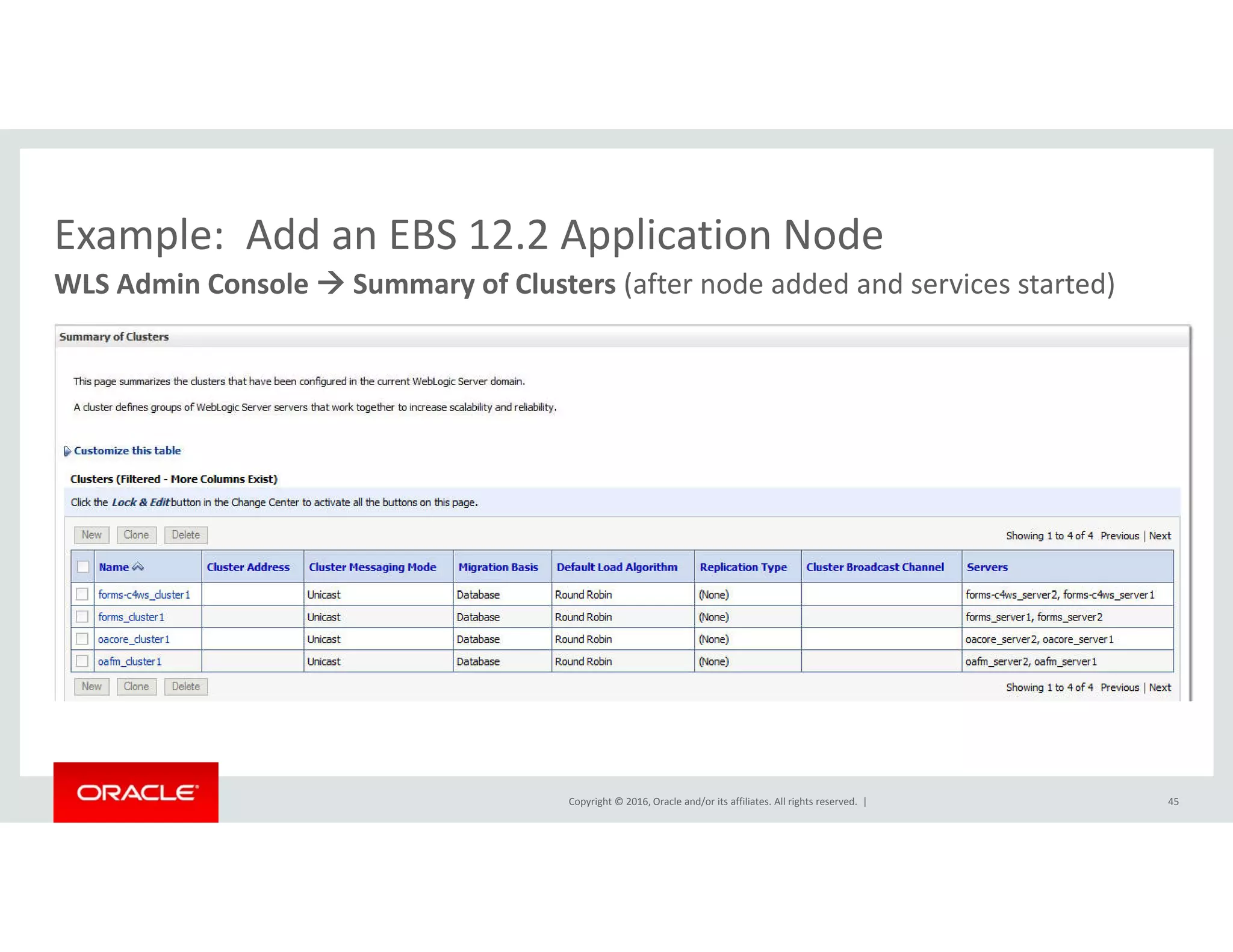 Example: Add an EBS 12.2 Application Node
WLS Admin Console  Summary of Clusters (after node added and services started)
Example:  Add an EBS 12.2 Application Node
Copyright © 2016, Oracle and/or its affiliates. All rights reserved.  | 45
 