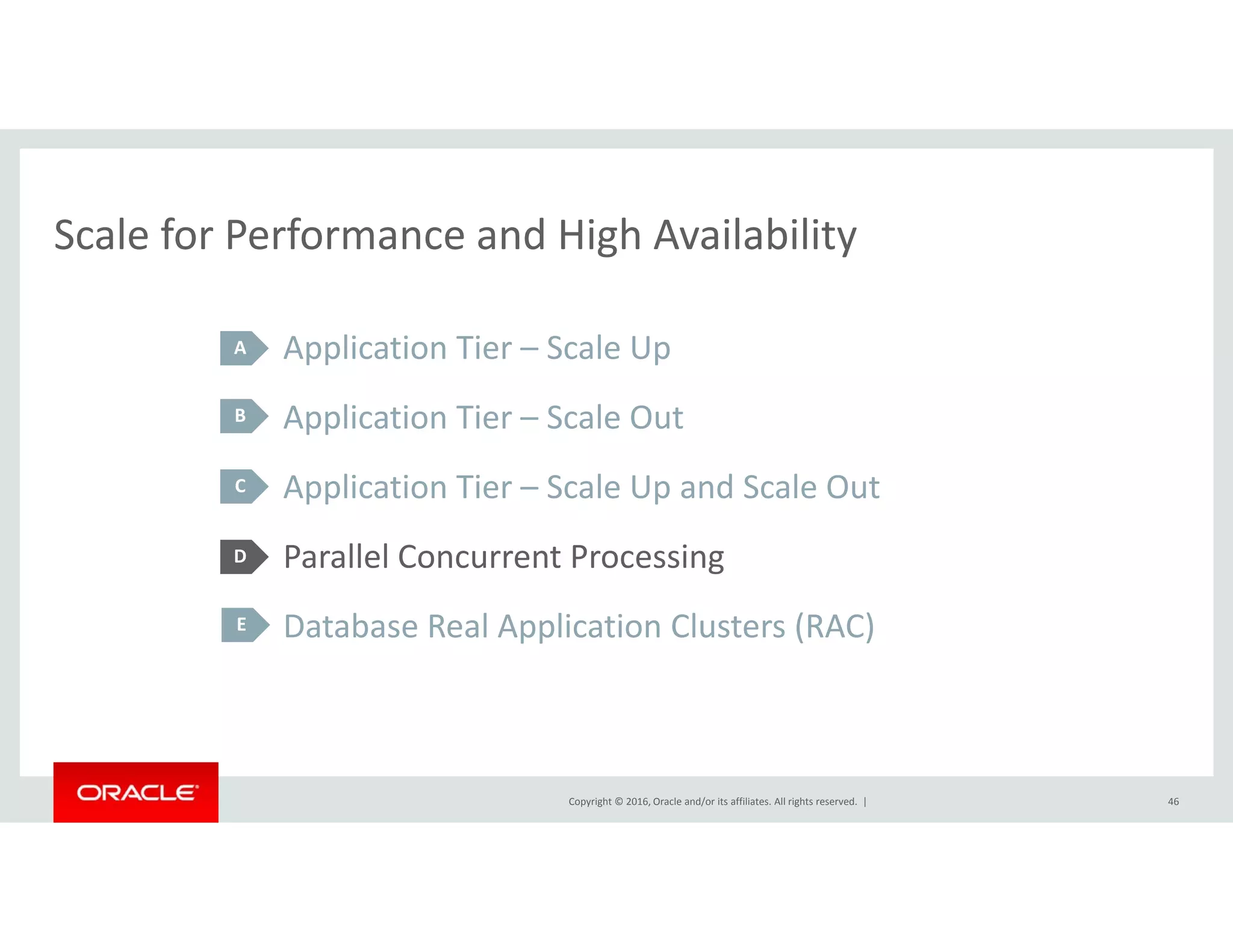 Scale for Performance and High Availability
Application Tier – Scale Up
Scale for Performance and High Availability
A pp p
Application Tier – Scale Out
A li i Ti S l U d S l O
B
Application Tier – Scale Up and Scale Out
Parallel Concurrent Processing
C
D
Database Real Application Clusters (RAC)E
Copyright © 2016, Oracle and/or its affiliates. All rights reserved.  | 46
 