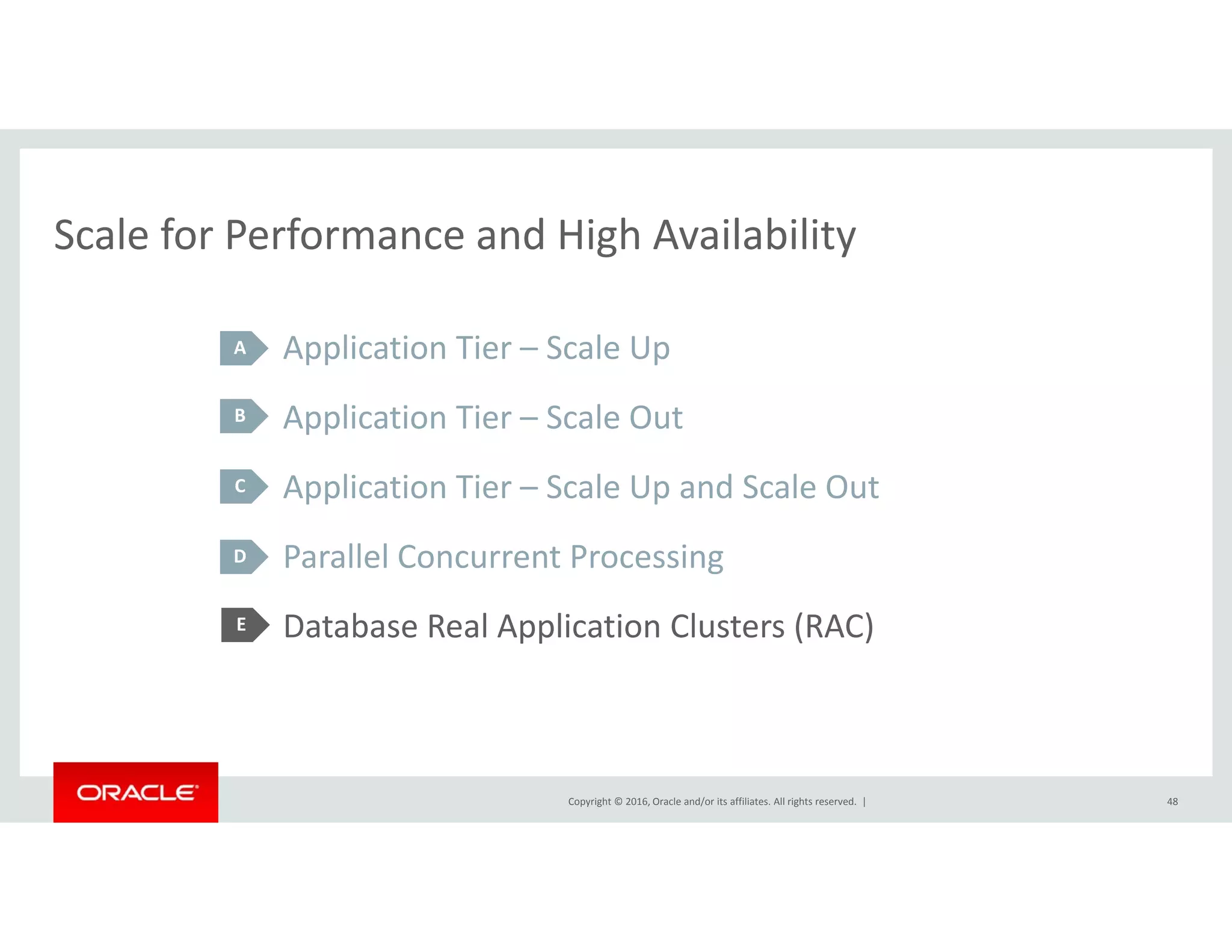 Scale for Performance and High Availability
Application Tier – Scale Up
Scale for Performance and High Availability
A pp p
Application Tier – Scale Out
A li i Ti S l U d S l O
B
Application Tier – Scale Up and Scale Out
Parallel Concurrent Processing
C
D
Database Real Application Clusters (RAC)E
Copyright © 2016, Oracle and/or its affiliates. All rights reserved.  | 48
 
