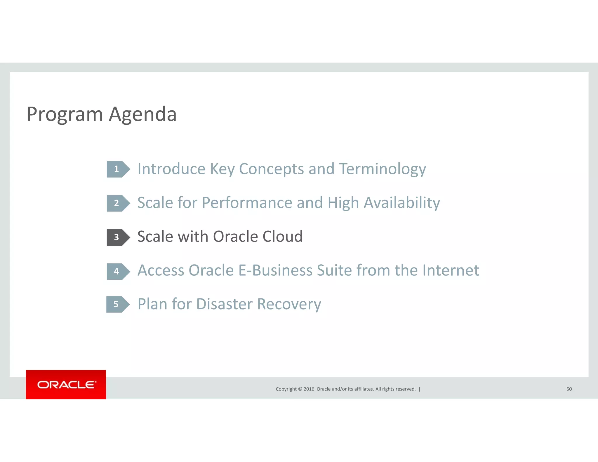 Program AgendaProgram Agenda
Introduce Key Concepts and Terminology1 y p gy
Scale for Performance and High Availability
S l i h O l Cl d
2
Scale with Oracle Cloud
Access Oracle E‐Business Suite from the Internet
3
4
Plan for Disaster Recovery5
Copyright © 2016, Oracle and/or its affiliates. All rights reserved.  | 50
 