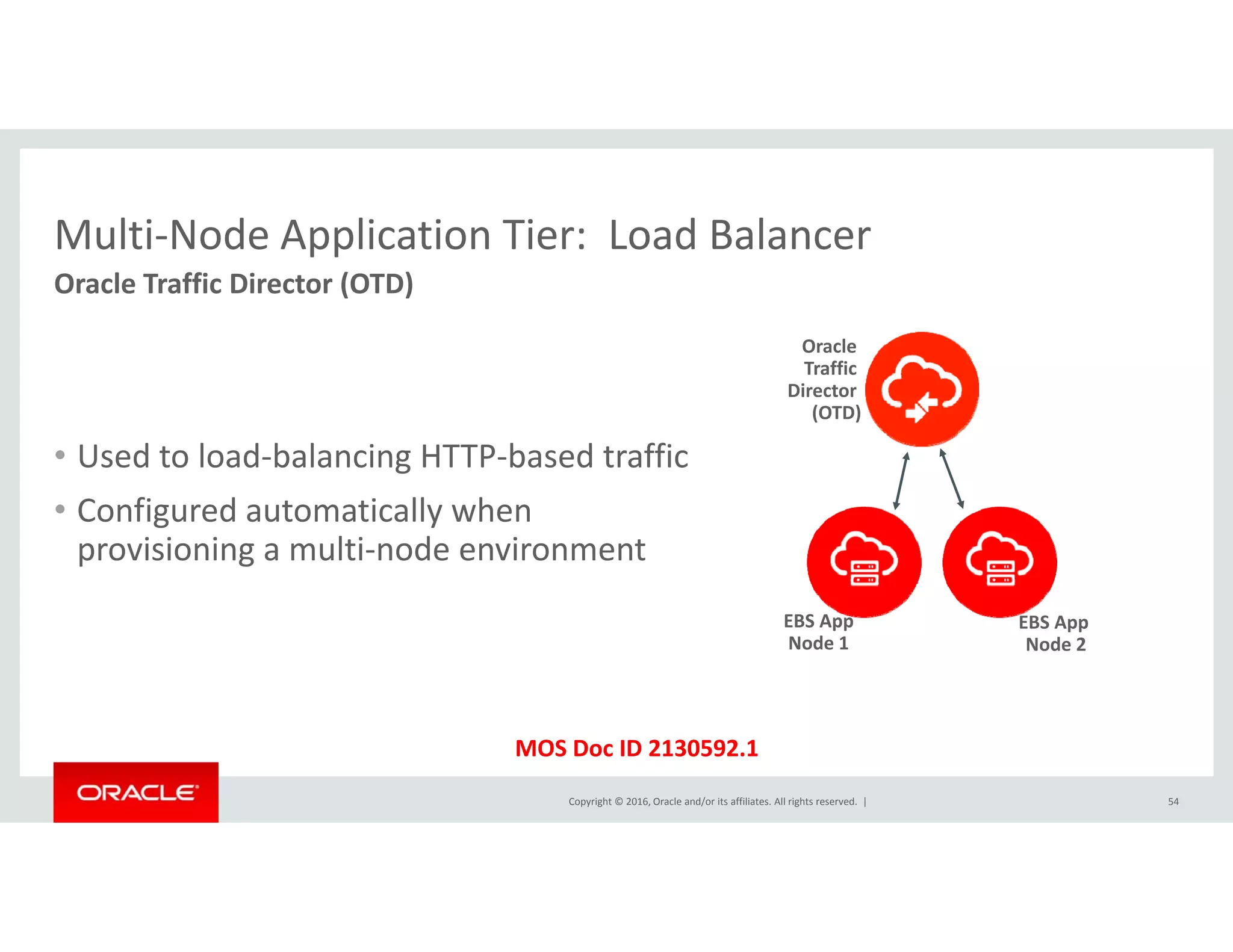 Multi‐Node Application Tier: Load BalancerMulti Node Application Tier:  Load Balancer
Oracle Traffic Director (OTD)
Oracle 
• Used to load‐balancing HTTP‐based traffic
Traffic 
Director 
(OTD)
• Configured automatically when 
provisioning a multi‐node environment
EBS App
Node 1
EBS App 
Node 2
Copyright © 2016, Oracle and/or its affiliates. All rights reserved.  |
MOS Doc ID 2130592.1
54
 
