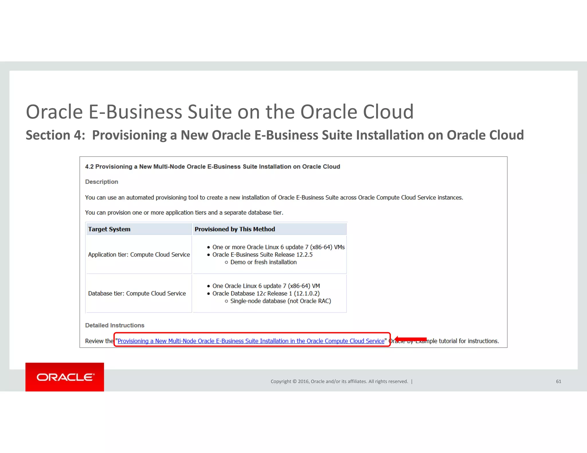 Oracle E‐Business Suite on the Oracle CloudOracle E Business Suite on the Oracle Cloud
Section 4:  Provisioning a New Oracle E‐Business Suite Installation on Oracle Cloud
Copyright © 2016, Oracle and/or its affiliates. All rights reserved.  | 61
 