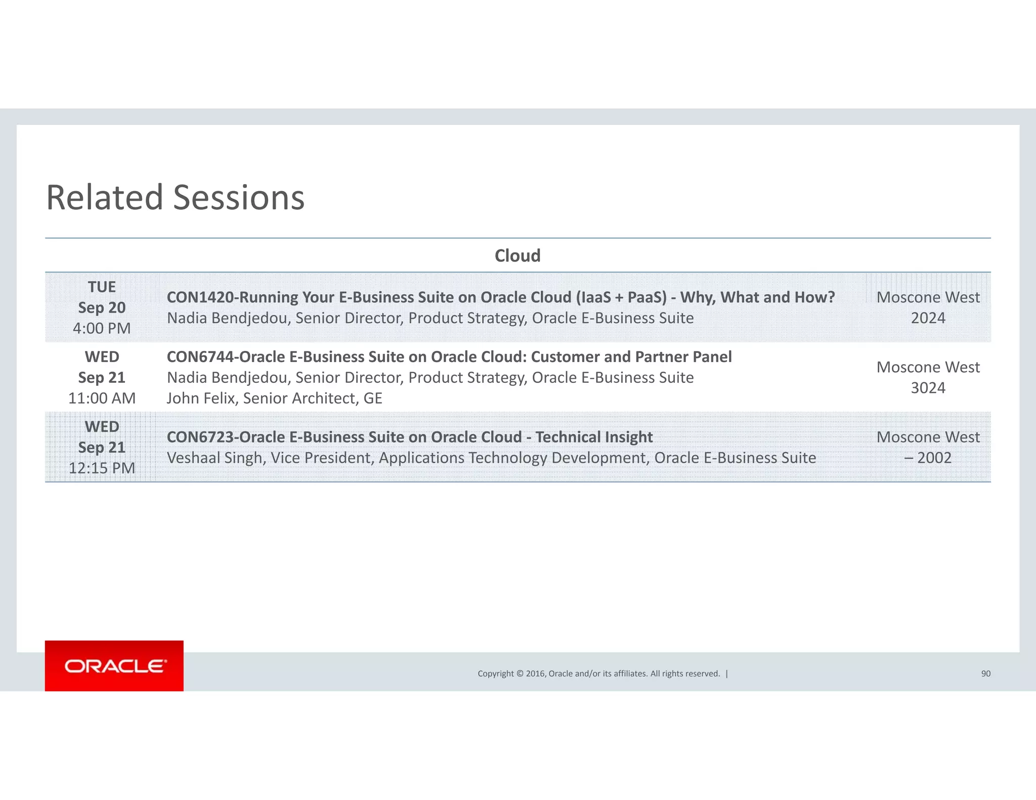 Related SessionsRelated Sessions
Cloud
TUE
S 20
CON1420‐Running Your E‐Business Suite on Oracle Cloud (IaaS + PaaS) ‐ Why, What and How? Moscone West  
Sep 20
4:00 PM
CO 0 u g ou us ess Su te o O ac e C oud ( aaS aaS) y, at a d o
Nadia Bendjedou, Senior Director, Product Strategy, Oracle E‐Business Suite
osco e es
2024
WED
Sep 21
11:00 AM
CON6744‐Oracle E‐Business Suite on Oracle Cloud: Customer and Partner Panel
Nadia Bendjedou, Senior Director, Product Strategy, Oracle E‐Business Suite
John Felix Senior Architect GE
Moscone West  
3024
11:00 AM John Felix, Senior Architect, GE
WED
Sep 21
12:15 PM
CON6723‐Oracle E‐Business Suite on Oracle Cloud ‐ Technical Insight
Veshaal Singh, Vice President, Applications Technology Development, Oracle E‐Business Suite
Moscone West 
– 2002
Copyright © 2016, Oracle and/or its affiliates. All rights reserved.  | 90
 