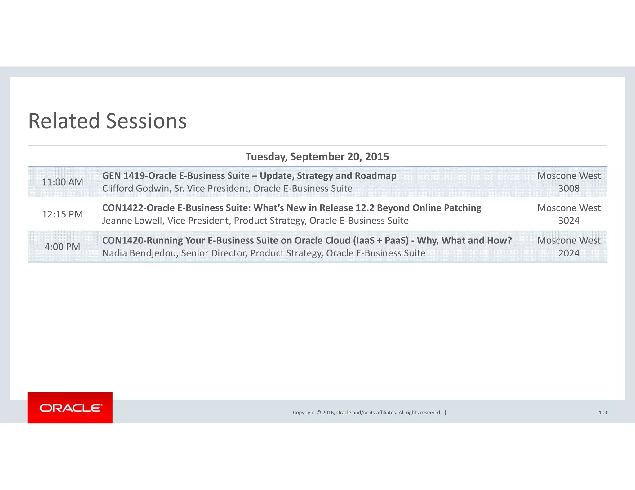 Related SessionsRelated Sessions
Tuesday, September 20, 2015
11:00 AM
GEN 1419‐Oracle E‐Business Suite – Update, Strategy and Roadmap 
Cliff d G d i S Vi P id O l E B i S i
Moscone West
3008
00
Clifford Godwin, Sr. Vice President, Oracle E‐Business Suite 3008
12:15 PM
CON1422‐Oracle E‐Business Suite: What’s New in Release 12.2 Beyond Online Patching
Jeanne Lowell, Vice President, Product Strategy, Oracle E‐Business Suite
Moscone West
3024
4 00 PM
CON1420‐Running Your E‐Business Suite on Oracle Cloud (IaaS + PaaS) ‐ Why, What and How? Moscone West 
4:00 PM
g ( ) y,
Nadia Bendjedou, Senior Director, Product Strategy, Oracle E‐Business Suite 2024
Copyright © 2016, Oracle and/or its affiliates. All rights reserved.  | 100
 