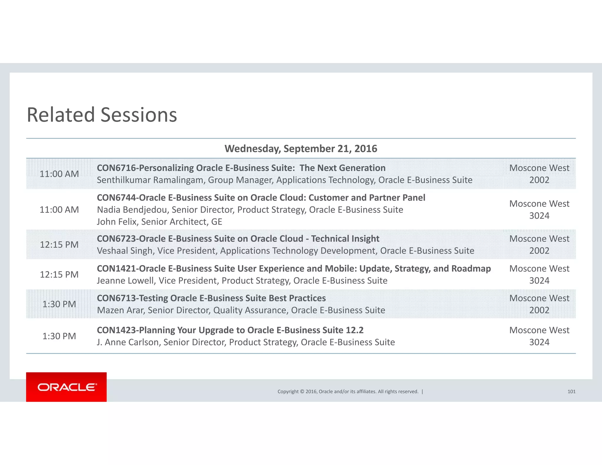 Related SessionsRelated Sessions
Wednesday, September 21, 2016
11:00 AM
CON6716‐Personalizing Oracle E‐Business Suite:  The Next Generation Moscone West 
11:00 AM
Senthilkumar Ramalingam, Group Manager, Applications Technology, Oracle E‐Business Suite 2002
11:00 AM
CON6744‐Oracle E‐Business Suite on Oracle Cloud: Customer and Partner Panel
Nadia Bendjedou, Senior Director, Product Strategy, Oracle E‐Business Suite
John Felix, Senior Architect, GE
Moscone West 
3024
12:15 PM
CON6723‐Oracle E‐Business Suite on Oracle Cloud ‐ Technical Insight
Veshaal Singh, Vice President, Applications Technology Development, Oracle E‐Business Suite
Moscone West 
2002
12:15 PM
CON1421‐Oracle E‐Business Suite User Experience and Mobile: Update, Strategy, and Roadmap
Jeanne Lowell, Vice President, Product Strategy, Oracle E‐Business Suite
Moscone West 
3024
1:30 PM
CON6713‐Testing Oracle E‐Business Suite Best Practices
Mazen Arar, Senior Director, Quality Assurance, Oracle E‐Business Suite
Moscone West 
2002
1:30 PM
CON1423‐Planning Your Upgrade to Oracle E‐Business Suite 12.2
J. Anne Carlson, Senior Director, Product Strategy, Oracle E‐Business Suite
Moscone West 
3024
Copyright © 2016, Oracle and/or its affiliates. All rights reserved.  |
J. Anne Carlson, Senior Director, Product Strategy, Oracle E Business Suite 3024
101
 
