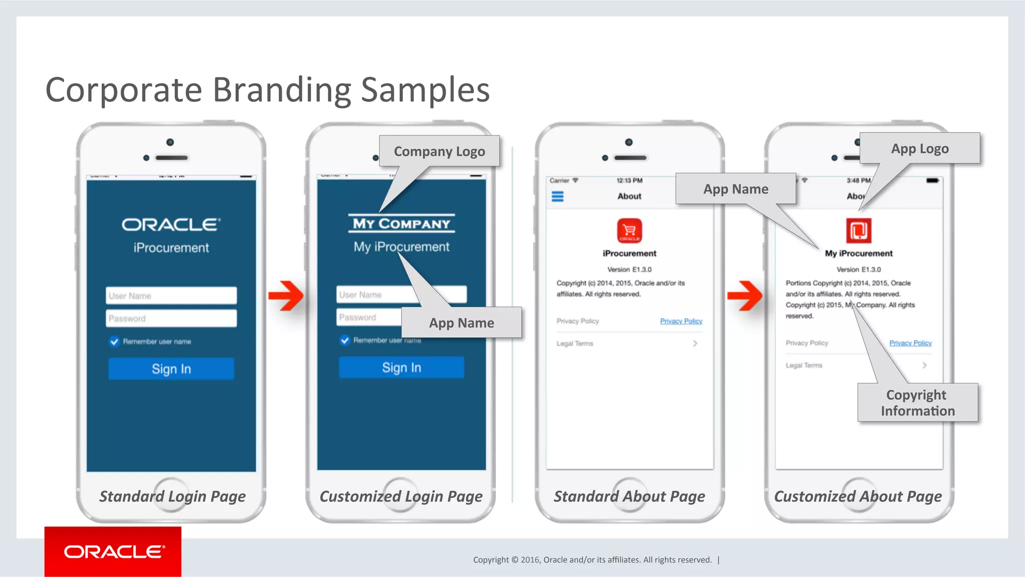 Copyright	©	2016,	Oracle	and/or	its	aﬃliates.	All	rights	reserved.		|	
Corporate	Branding	Samples	
Standard	Login	Page	 Customized	Login	Page	 Standard	About	Page	 Customized	About	Page	
App	Logo	
Copyright	
Informa6on	
App	Name	
App	Name	
Company	Logo	
 