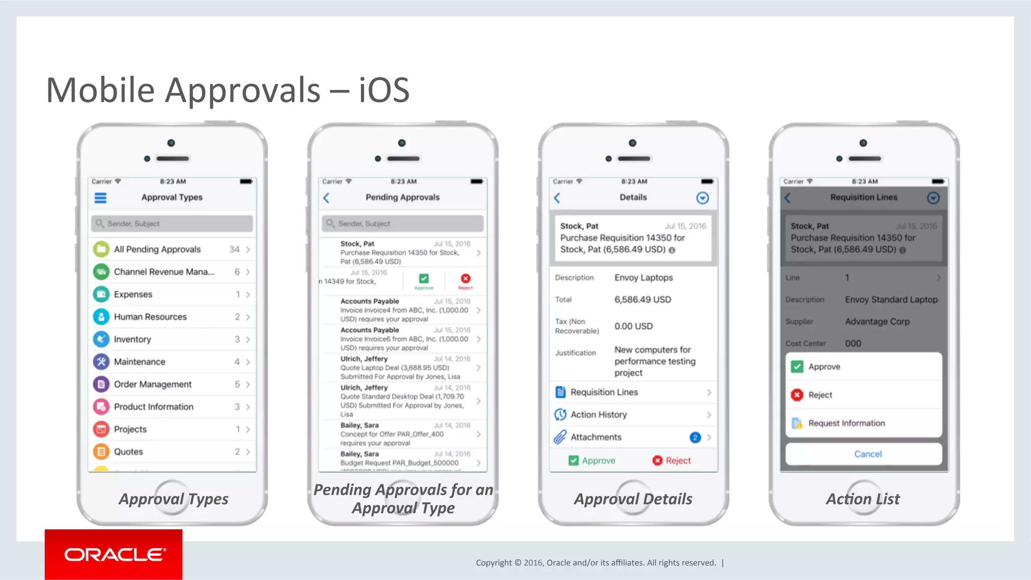 Copyright	©	2016,	Oracle	and/or	its	aﬃliates.	All	rights	reserved.		|	
Mobile	Approvals	–	iOS	
Approval	Types	
Pending	Approvals	for	an	
Approval	Type	
Approval	Details	 Ac1on	List	
 