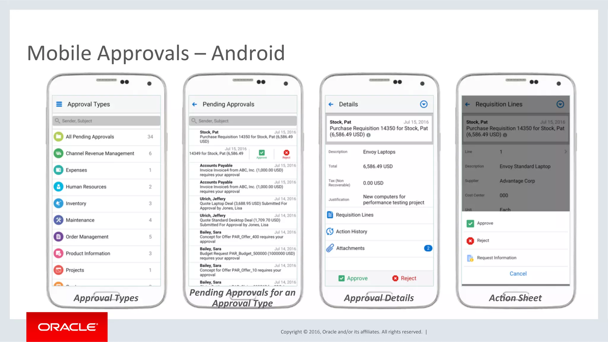 Copyright	©	2016,	Oracle	and/or	its	aﬃliates.	All	rights	reserved.		|	
Mobile	Approvals	–	Android	
Approval	Types	 Approval	Details	 Ac1on	Sheet	
Pending	Approvals	for	an	
Approval	Type	
 