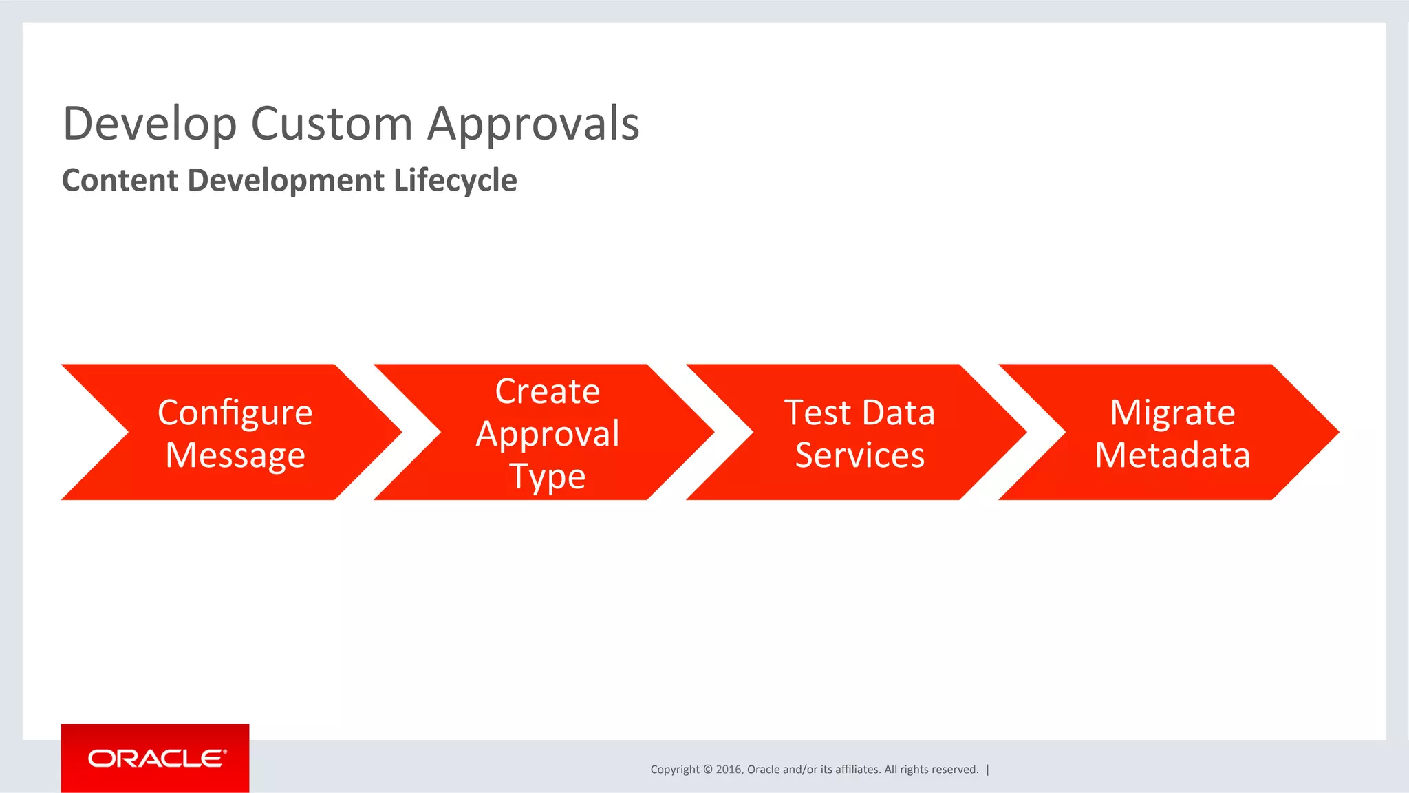 Copyright	©	2016,	Oracle	and/or	its	aﬃliates.	All	rights	reserved.		|	
Develop	Custom	Approvals	
Conﬁgure	
Message	
Create	
Approval	
Type	
Test	Data	
Services	
Migrate	
Metadata	
Content	Development	Lifecycle	
 