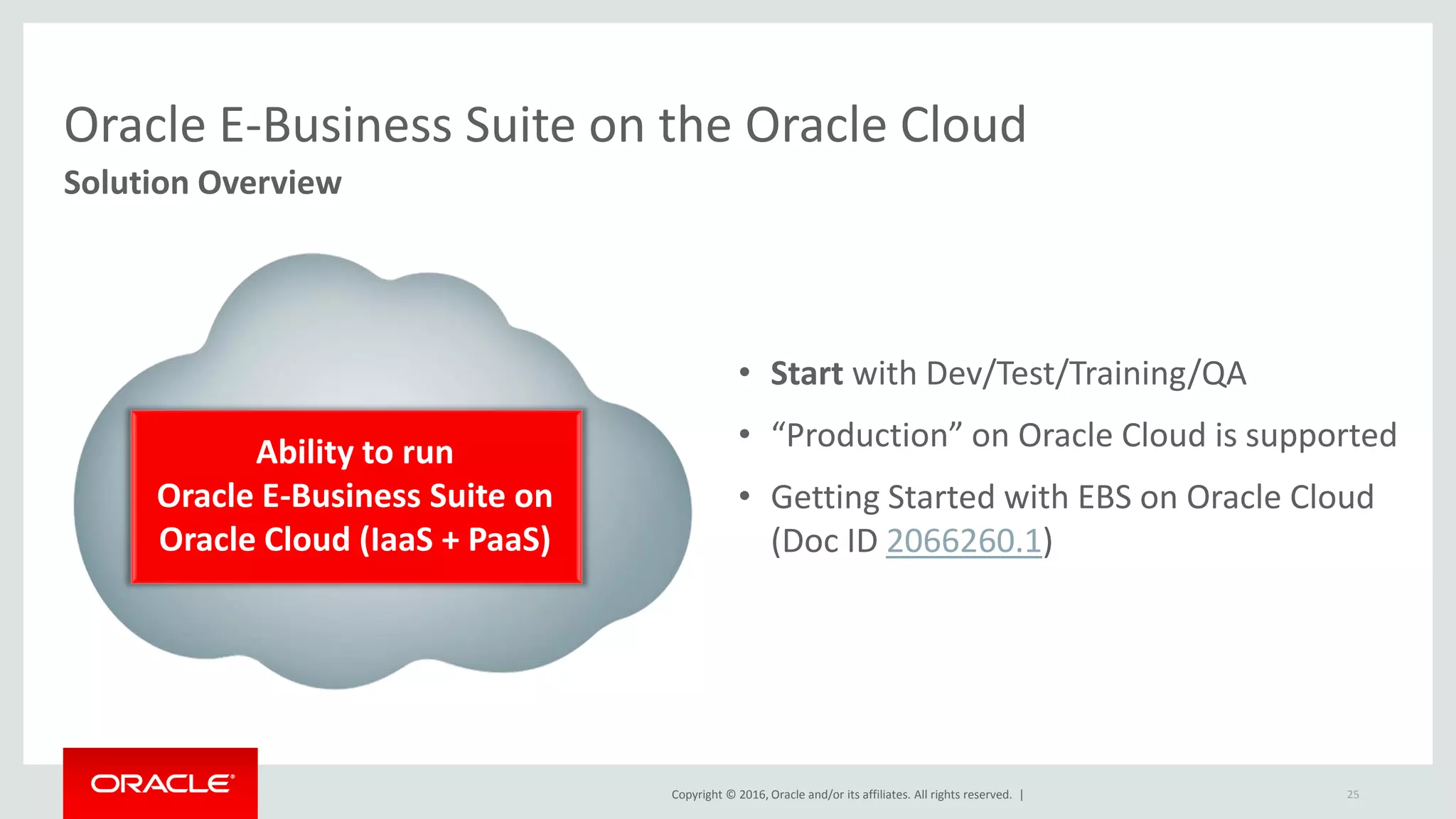 Copyright © 2016, Oracle and/or its affiliates. All rights reserved. |
Solution Overview
Oracle E-Business Suite on the Oracle Cloud
25
• Start with Dev/Test/Training/QA
• “Production” on Oracle Cloud is supported
• Getting Started with EBS on Oracle Cloud
(Doc ID 2066260.1)
Ability to run
Oracle E-Business Suite on
Oracle Cloud (IaaS + PaaS)
 