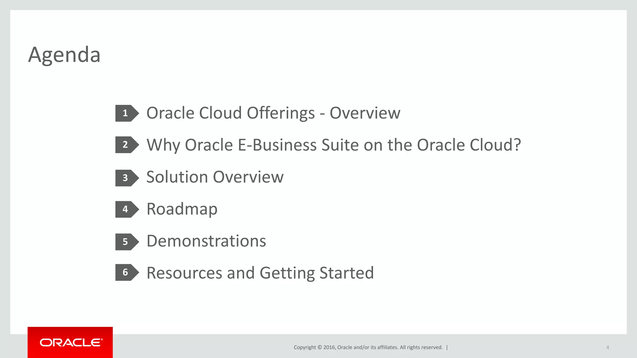 Copyright © 2016, Oracle and/or its affiliates. All rights reserved. |
Agenda
4
Oracle Cloud Offerings - Overview
Why Oracle E-Business Suite on the Oracle Cloud?
Solution Overview
Roadmap
Demonstrations
Resources and Getting Started
1
2
3
4
5
6
 