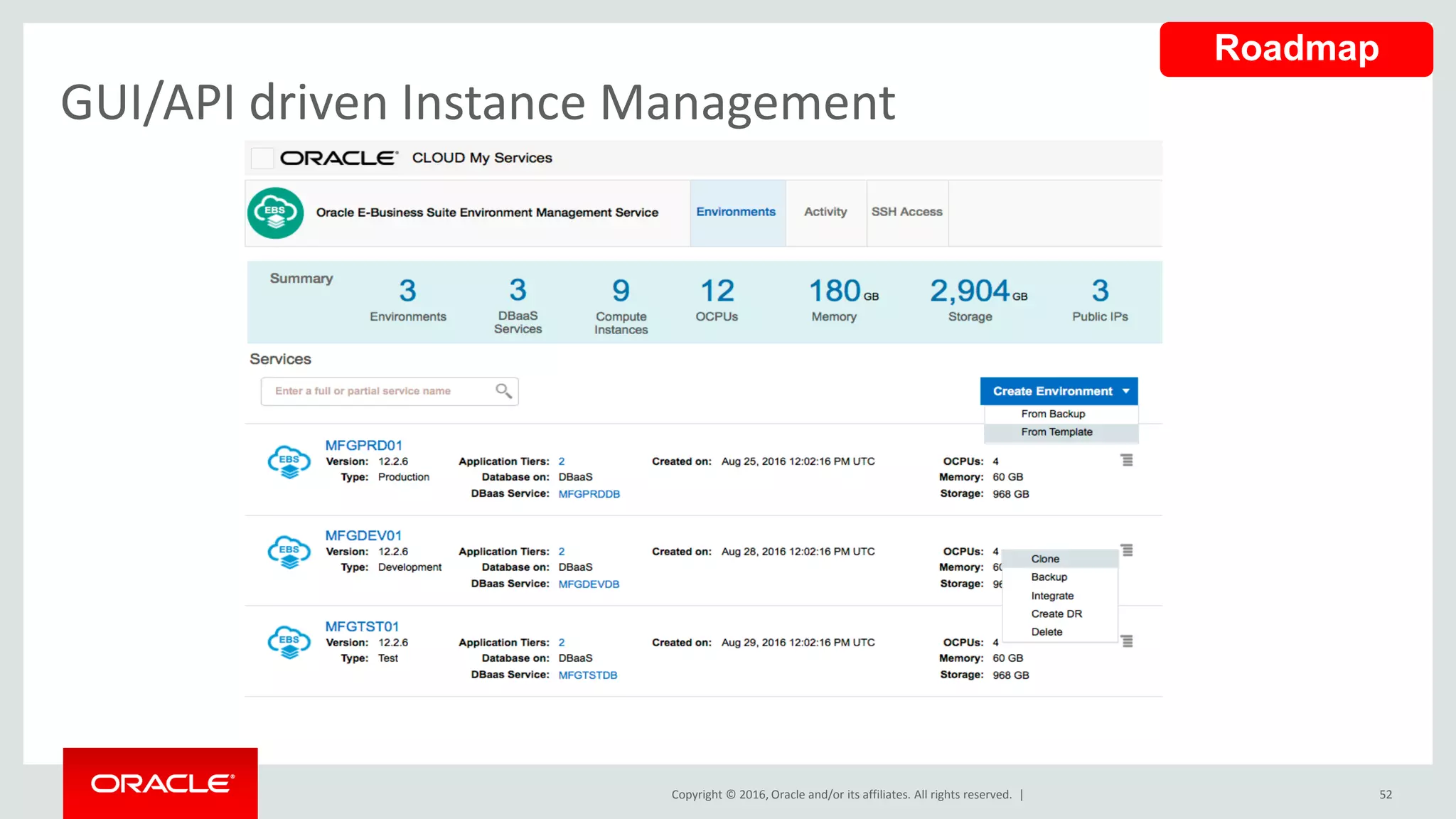 Copyright © 2016, Oracle and/or its affiliates. All rights reserved. |
GUI/API driven Instance Management
52
Roadmap
 