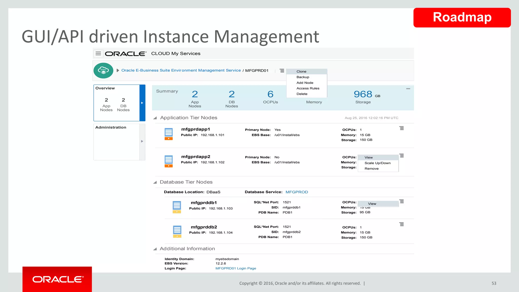 Copyright © 2016, Oracle and/or its affiliates. All rights reserved. |
GUI/API driven Instance Management
53
Oracle E-Business Suite Envir onment Management Service
CLOUD My Services
Summary
App
Nodes
OCPUs Memory Storage
2
DB
Nodes
2 6 30 968
Application Tier Nodes
Primary Node:
EBS Base:
Aug 25, 2016 12:02:16 PM UTC
Yes
/u01/install/ebs
SQL*Net Port:
SID:
1521
mfgprddb1
PDB Name: PDB1
SQL*Net Port:
SID:
1521
mfgprddb2
PDB Name: PDB1
EBS Base: /u01/install/ebs
Public IP: 192.168.1.101
Storage:
Memory: 15 GB
OCPUs: 1
150 GB
EBS
GB GB
Clone
Backup
Add Node
Access Rules
Delete
/ MFGPRD01 |
Database Tier Nodes
Additional Information
Overview
Administration
App
Nodes
2
DB
Nodes
2
mfgprdapp1
Primary Node: No
Public IP: 192.168.1.102
Storage:
Memory: 15 GB
OCPUs: 1
150 GB
mfgprdapp2 View
Scale Up/Down
Remove
Public IP: 192.168.1.103
Identity Domain: myebsdomain
EBS Version:
Login Page:
12.2.6
MFGPRD01 Login Page
Storage:
Memory: 15 GB
OCPUs: 2
95 GB
mfgprddb1
Public IP: 192.168.1.104
Storage:
Memory: 15 GB
OCPUs: 1
150 GB
mfgprddb2
View
Database Location: Database Service:DBaaS MFGPROD
Roadmap
 