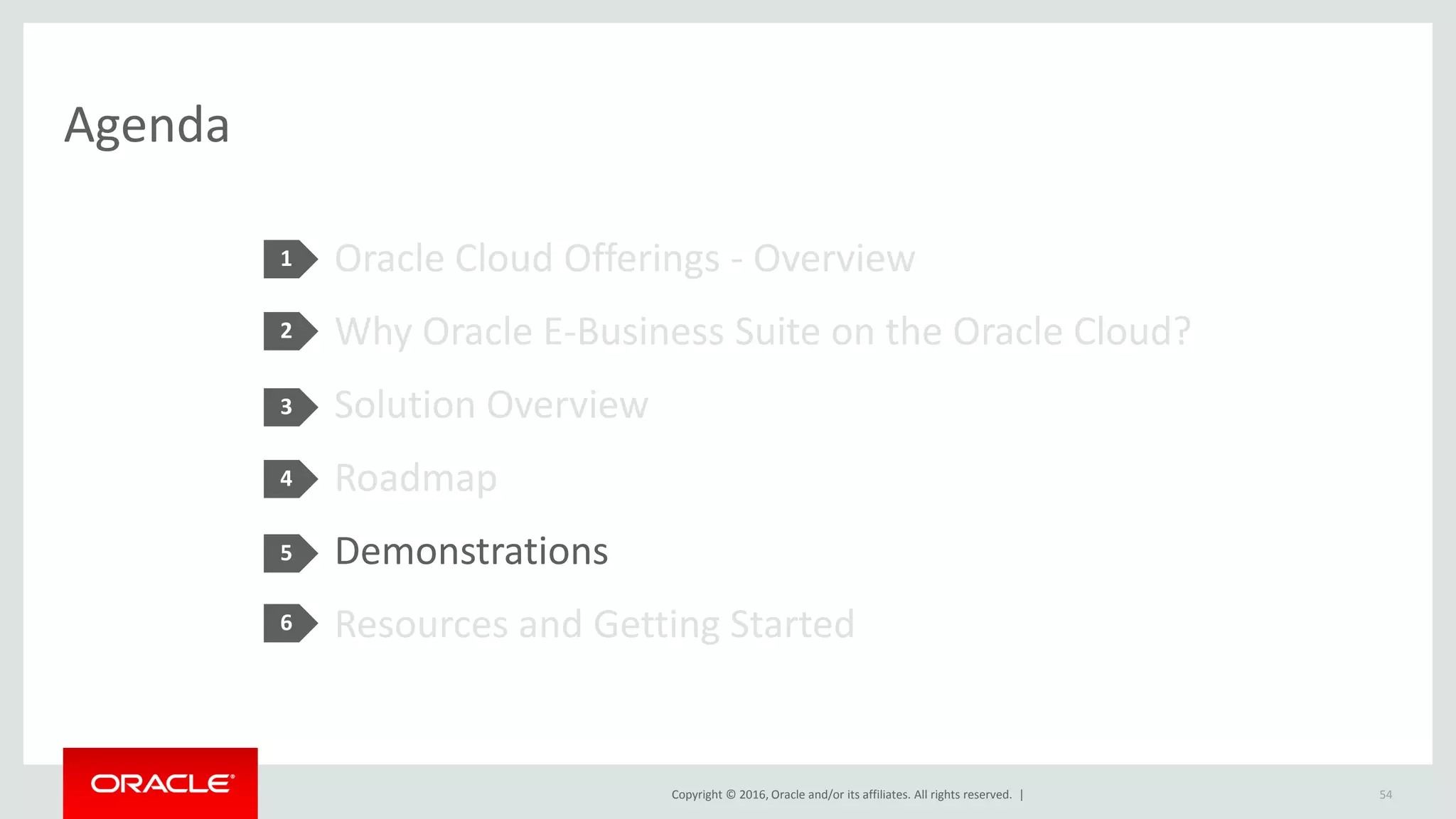 Copyright © 2016, Oracle and/or its affiliates. All rights reserved. |
Agenda
54
Oracle Cloud Offerings - Overview
Why Oracle E-Business Suite on the Oracle Cloud?
Solution Overview
Roadmap
Demonstrations
Resources and Getting Started
1
2
3
4
5
6
 