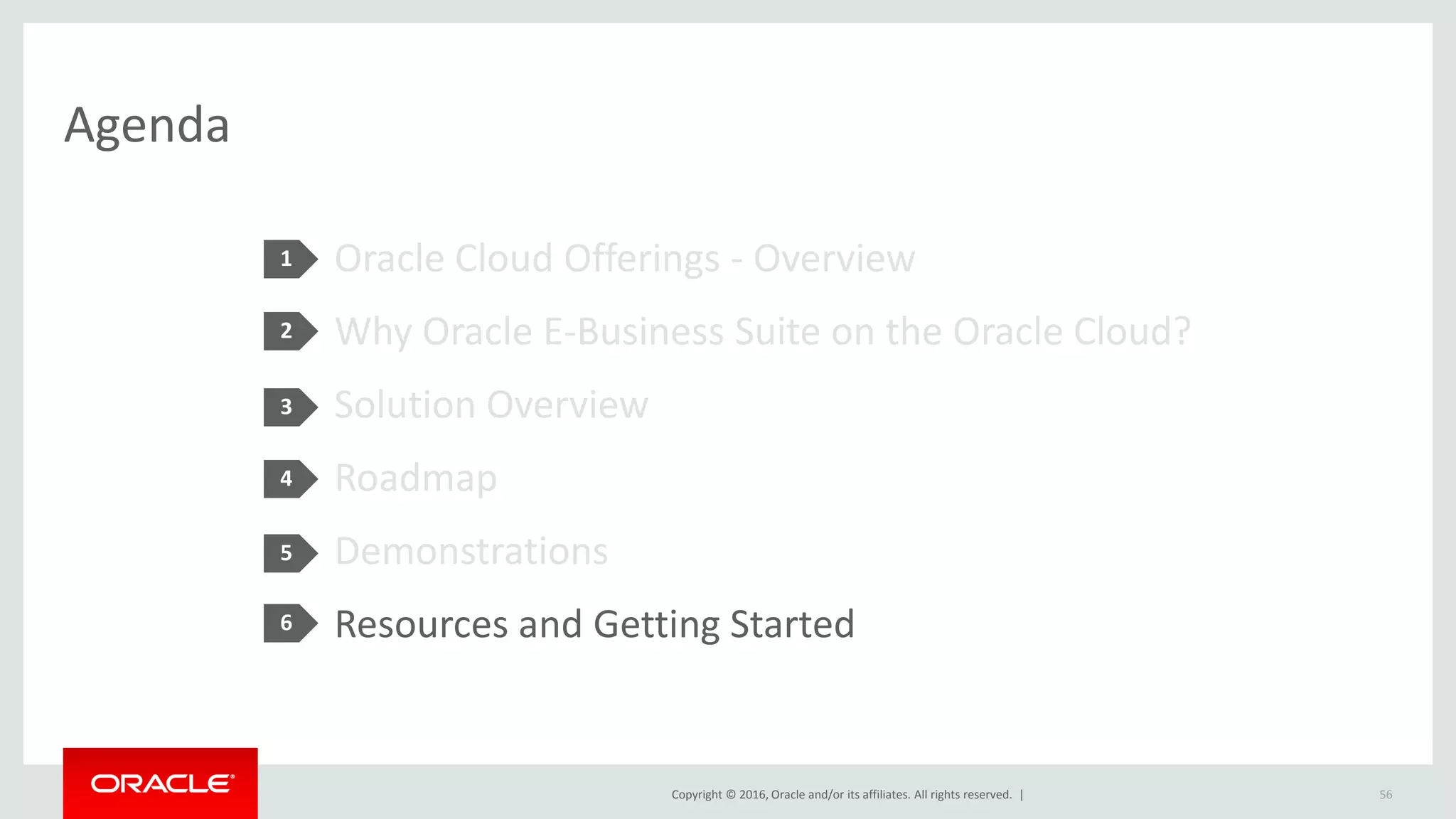 Copyright © 2016, Oracle and/or its affiliates. All rights reserved. |
Agenda
56
Oracle Cloud Offerings - Overview
Why Oracle E-Business Suite on the Oracle Cloud?
Solution Overview
Roadmap
Demonstrations
Resources and Getting Started
1
2
3
4
5
6
 