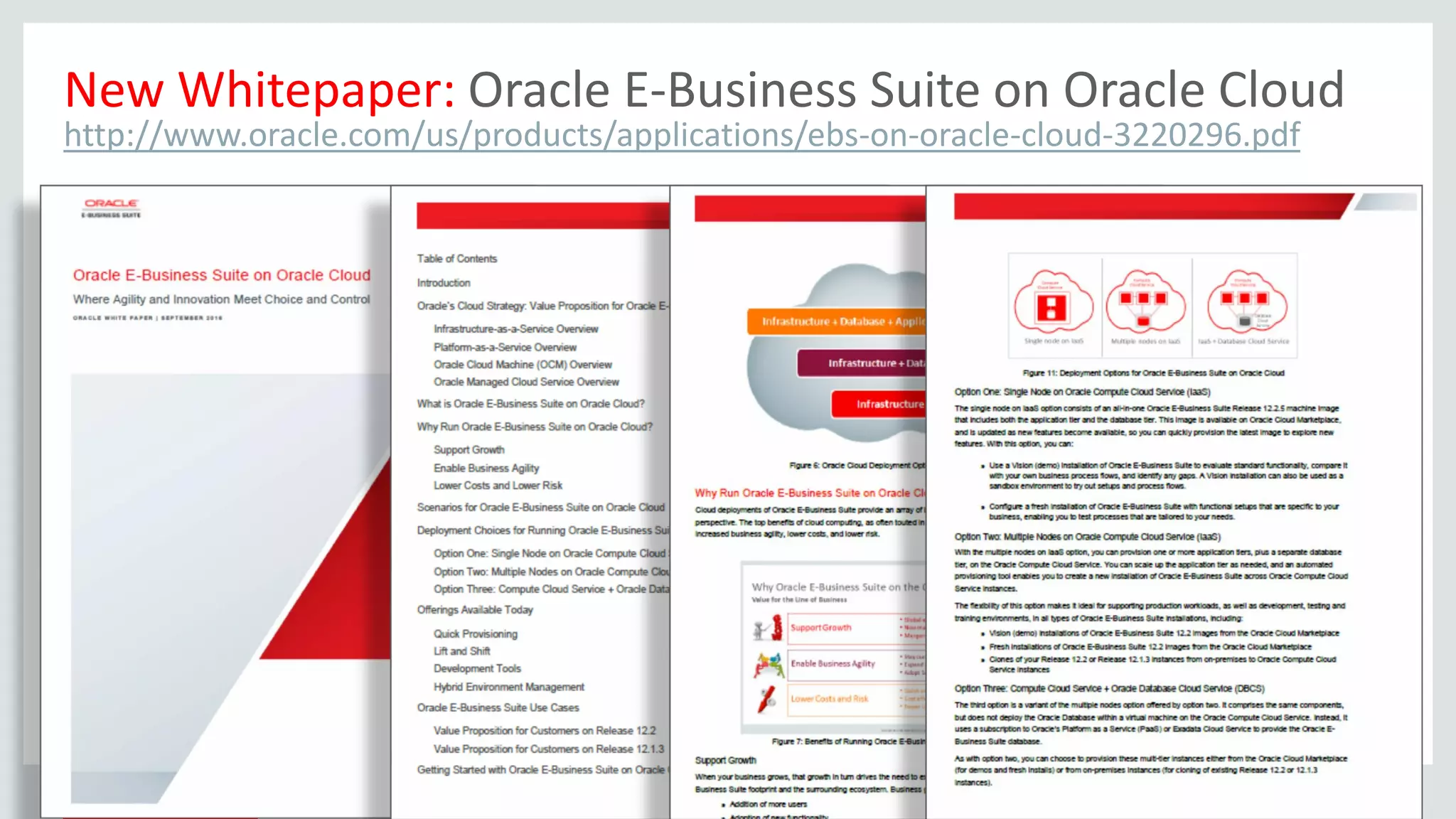 Copyright © 2016, Oracle and/or its affiliates. All rights reserved. | 64
New Whitepaper: Oracle E-Business Suite on Oracle Cloud
http://www.oracle.com/us/products/applications/ebs-on-oracle-cloud-3220296.pdf
 