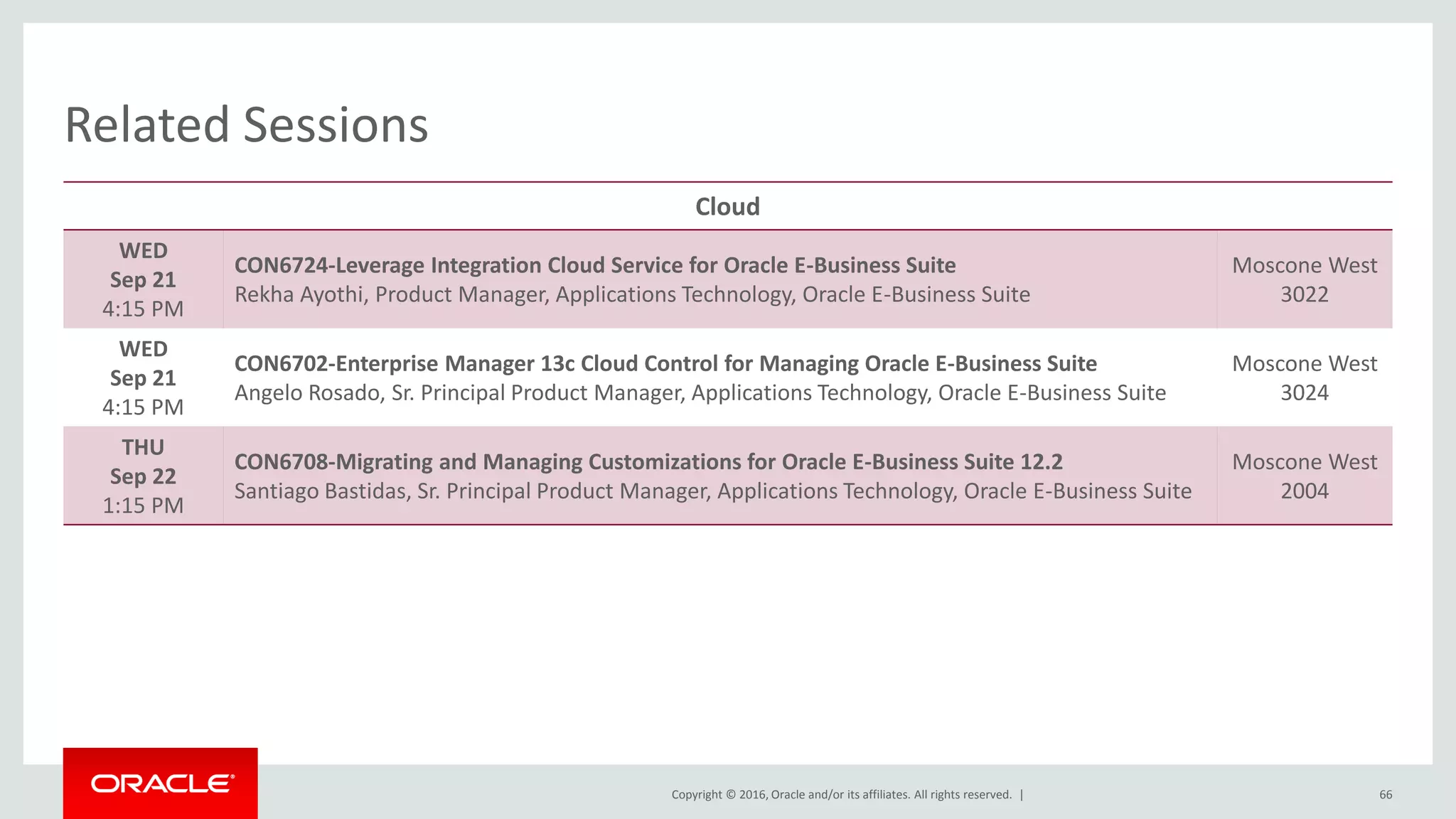 Copyright © 2016, Oracle and/or its affiliates. All rights reserved. |
Related Sessions
Cloud
WED
Sep 21
4:15 PM
CON6724-Leverage Integration Cloud Service for Oracle E-Business Suite
Rekha Ayothi, Product Manager, Applications Technology, Oracle E-Business Suite
Moscone West
3022
WED
Sep 21
4:15 PM
CON6702-Enterprise Manager 13c Cloud Control for Managing Oracle E-Business Suite
Angelo Rosado, Sr. Principal Product Manager, Applications Technology, Oracle E-Business Suite
Moscone West
3024
THU
Sep 22
1:15 PM
CON6708-Migrating and Managing Customizations for Oracle E-Business Suite 12.2
Santiago Bastidas, Sr. Principal Product Manager, Applications Technology, Oracle E-Business Suite
Moscone West
2004
66
 