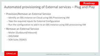 Copyright © 2016, Oracle and/or its affiliates. All rights reserved. |
Automated provisioning of External services – Plug and Play
• Provision/Remove an External Service
– Identify an EBS instance on Cloud using EBS Provisioning VM
– Take the required inputs for External Configuration
– Run the configuration to add it to an EBS instance using EBS provisioning VM
• Remove an External Service
– Mailer (Outbound/Inbound)
– OID/OAM
– SOA Suite /SOACS
47
Roadmap
 