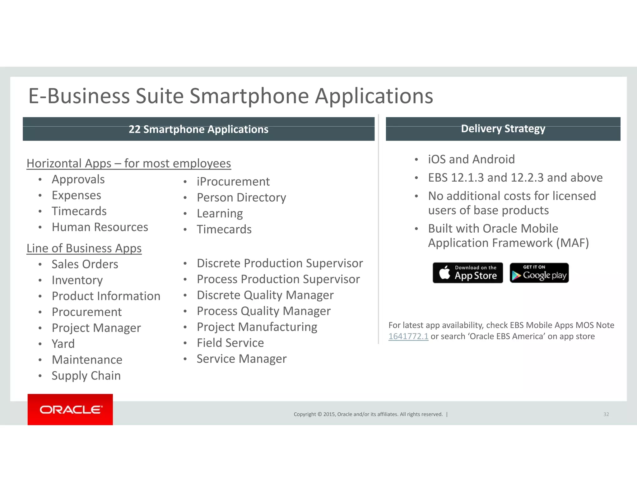 E‐Business Suite Smartphone Applications
22 S t h A li ti Deli er Strate
Horizontal Apps – for most employees
• Approvals • iProcurement
• iOS and Android 
• EBS 12.1.3 and 12.2.3 and above
22 Smartphone Applications Delivery Strategy
• Expenses
• Timecards
• Human Resources
Li f B i A
• Person Directory
• Learning
• Timecards
• No additional costs for licensed 
users of base products
• Built with Oracle Mobile 
Application Framework (MAF)Line of Business Apps
• Sales Orders
• Inventory
• Product Information
• Discrete Production Supervisor
• Process Production Supervisor
• Discrete Quality Manager
Application Framework (MAF)
• Procurement
• Project Manager
• Yard
• Maintenance
• Process Quality Manager
• Project Manufacturing
• Field Service
• Service Manager
For latest app availability, check EBS Mobile Apps MOS Note 
1641772.1 or search ‘Oracle EBS America’ on app store
Copyright © 2015, Oracle and/or its affiliates. All rights reserved.  | 32
• Supply Chain
 