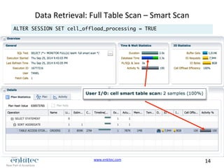 www.enkitec.com 
14 
Data 
Retrieval: 
Full 
Table 
Scan 
– 
Smart 
Scan 
ALTER SESSION SET cell_offload_processing = TRUE 
 