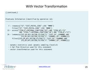 www.enkitec.com 
29 
With 
Vector 
Transformaon 
(…continued…) 
Predicate Information (identified by operation id): 
--------------------------------------------------- 
7 - inmemory("CU"."CUST_POSTAL_CODE" LIKE 'MMM%') 
filter("CU"."CUST_POSTAL_CODE" LIKE 'MMM%') 
13 - access("ITEM_9"=INTERNAL_FUNCTION("C0") AND "ITEM_10"="C2" 
AND "ITEM_7"=INTERNAL_FUNCTION("C0") AND "ITEM_8"="C2") 
24 - inmemory((SYS_OP_KEY_VECTOR_FILTER("S"."CUST_ID",:KV0000) AND 
SYS_OP_KEY_VECTOR_FILTER("S"."CHANNEL_ID",:KV0001))) 
filter((SYS_OP_KEY_VECTOR_FILTER("S"."CUST_ID",:KV0000) AND 
SYS_OP_KEY_VECTOR_FILTER("S"."CHANNEL_ID",:KV0001))) 
- dynamic statistics used: dynamic sampling (level=2) 
- 1 Sql Plan Directive used for this statement 
- vector transformation used for this statement 
 