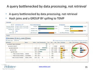 www.enkitec.com 
35 
A 
query 
bo4lenecked 
by 
data 
processing, 
not 
retrieval 
• A 
query 
bo4lenecked 
by 
data 
processing, 
not 
retrieval 
• Hash 
joins 
and 
a 
GROUP 
BY 
spilling 
to 
TEMP 
 