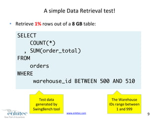 www.enkitec.com 
9 
A 
simple 
Data 
Retrieval 
test! 
• Retrieve 
1% 
rows 
out 
of 
a 
8 
GB 
table: 
SELECT 
COUNT(*) 
, SUM(order_total) 
FROM 
orders 
WHERE 
warehouse_id BETWEEN 500 AND 510 
The 
Warehouse 
IDs 
range 
between 
1 
and 
999 
Test 
data 
generated 
by 
SwingBench 
tool 
 