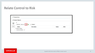 Copyright © 2016, Oracle and/or its affiliates. All rights reserved.
Relate Control to Risk
18
 
