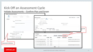 Copyright © 2016, Oracle and/or its affiliates. All rights reserved.
Q4 Control Certification
Complete Control Certification Tests
Quarterly Control Certifica
Kick Off an Assessment Cycle
Initiate Assessments – Confirm Plan and Scope
27
Assessment Definition
Generate list of controls to be
assessed using selection
criteria
Q4 Control Certification
 
