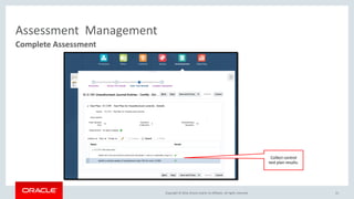 Copyright © 2016, Oracle and/or its affiliates. All rights reserved.
Assessment Management
Complete Assessment
31
Collect control
test plan results.
 