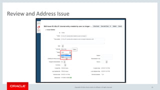 Copyright © 2016, Oracle and/or its affiliates. All rights reserved.
Review and Address Issue
35
 