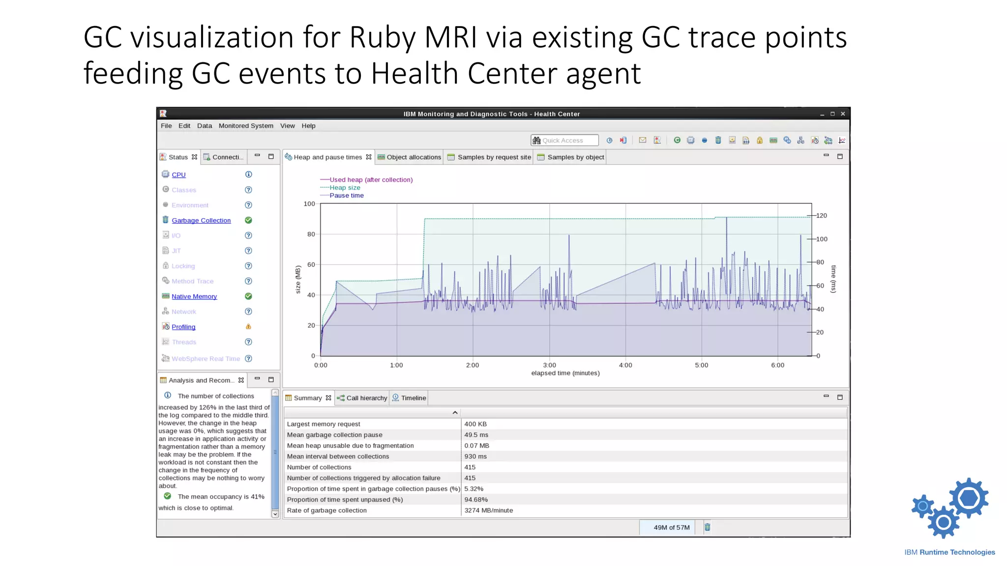 GC visualization for Ruby MRI via existing GC trace points
feeding GC events to Health Center agent
 