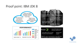 Proof point: IBM JDK 8
Health Center
enables remote
Bluemix performance
analysis
ORB optimizations
can show 3x
Improvements in
real-World banking
scenarios
Liberty and tWAS
Daytrader3 workload
increases (15% on
Linux Intel)
2x improvement per core
seen with SSL by using
SMT vs Java 7.1 on zEC12
Improved IBMJCE
crypto performance
New instruction exploitation
CPACF instructions: AES,
3DES, SHA1, SHA2 etc
Up to 50% less CPU to
ramp-up to steady state
JZOS Toolkit
enhancements
Public Key
improvements with ECC
Up to 25% faster Liberty
workload deployment
20% better ramp-up using
Runtime Instrumentation
NVIDIA GPU
support
IBMJCE crypto improvements on both AES and
ECC encryption using hardware exploitation
PERFORMANCE !
Java6
SR16 FP4
Java 6.1
SR8 FP4
Java 7
SR9
Java 7.1
SR3
Java 8
SR1
Apache Spark 1.4 Daytrader3 Linux Intel
 