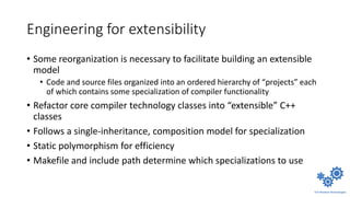 Engineering for extensibility
• Some reorganization is necessary to facilitate building an extensible
model
• Code and source files organized into an ordered hierarchy of “projects” each
of which contains some specialization of compiler functionality
• Refactor core compiler technology classes into “extensible” C++
classes
• Follows a single-inheritance, composition model for specialization
• Static polymorphism for efficiency
• Makefile and include path determine which specializations to use
 