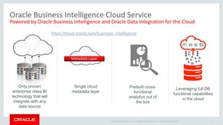 Copyright © 2014 Oracle and/or its affiliates. All rights reserved. | 
Oracle Analytics Cloud Services 
Metrics available across HCM, CX & ERP –out of the box expertise 
Cross-source Connectors and Analytics bridging HCM, CX and Finance 
Proven results capitalizing on 4000+BI Apps deployments worldwide 
Daily users of reports and dashboard across the Oracle Cloud 
5000+ 
2M+ 
10 
 