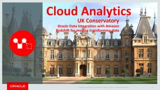 Copyright © 2014 Oracle and/or its affiliates. All rights reserved. | 
Oracle Data Integration –Pragmatic Solutions for Cloud 
12 
Cloud BI / Analytics 
Oracle Business Intelligence Cloud uses Oracle Data Integration 
Oracle Data Integration also supports non-Oracle BI/Analytics 
Cloud SaaS to Mart/EDW 
Bring SaaS Application data into on-premdata warehouses 
Synchronize reference data or master data with SaaS Apps 
Cloud Database Sync 
On premise DBs to managed or private cloud data centers 
Sync local databases with Database as a Service (DBaaS) 
Oracle OpenWorld 2014 
 