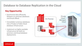 Copyright © 2014 Oracle and/or its affiliates. All rights reserved. | 16 
Premier Roaster and Retailer of Specialty CoffeeOracle Data Integration to sync customer records to between Cloud and on premise 
Cloud Integrated 
Oracle OpenWorld 2014 
 