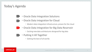 Copyright © 2014 Oracle and/or its affiliates. All rights reserved. | 
On Premise 
Database to Database Replication in the CloudOGGOGG 
PrivateCloud / ManagedCloudODI 
Key Opportunity 
Synchronize data efficiently between on-premises databases and Oracle DBaaS 
Consolidate numerous databases into a Private or Public Cloud database infrastructure 
Implement an highly-available infrastructure for both on- premises and Cloud database deployments 
Oracle OpenWorld 2014 18 
 